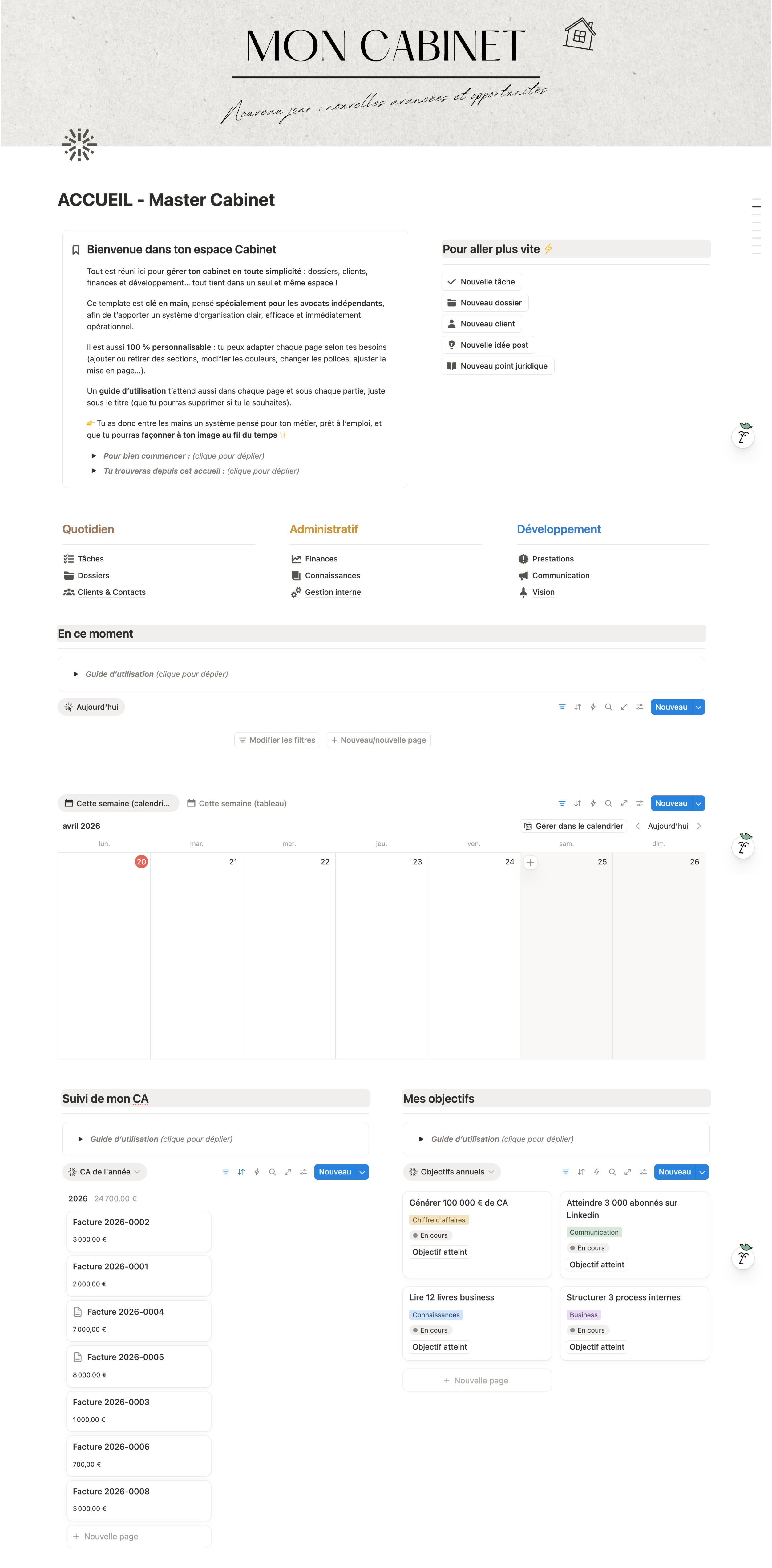 Master Cabinet Tableau de bord